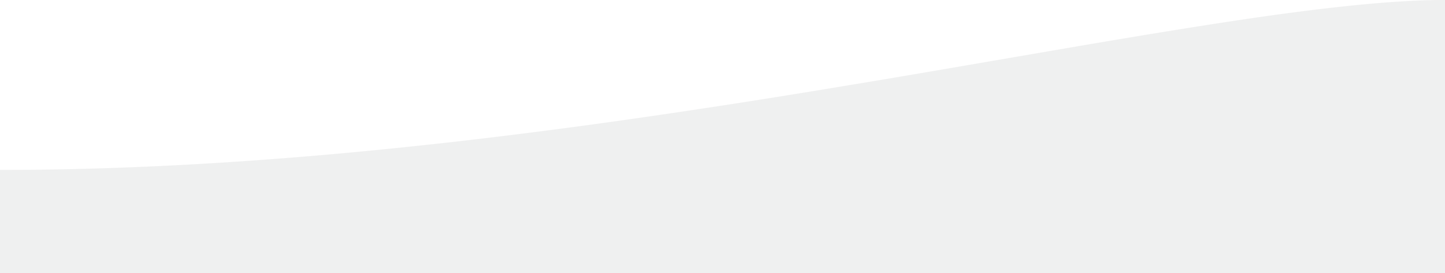 illustrative wave